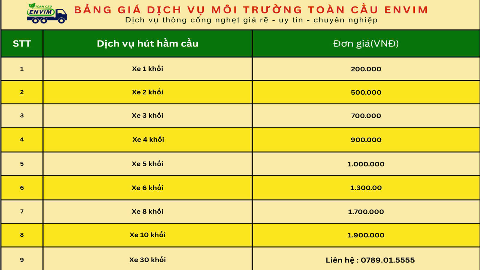 Bảng Giá Hút Hầm Cầu Long An Cập Nhật Mới Nhất